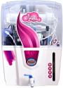 Aqua Fresh Alkaline Ro 15 L RO + UV + UF + TDS Water Purifier