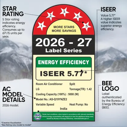 LG AS-Q19YNZE2 1.42 Ton 5 Star 2026 Inverter Split AC