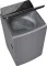 Bosch WOE802D7IN 8 kg Fully Automatic Top Load Washing Machine