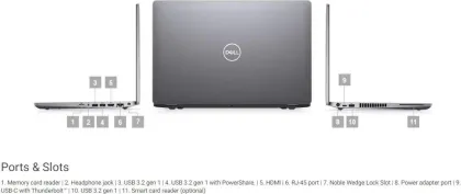 Dell Precision 3550 Laptop (10th gen Core i7/ 8GB/ 512GB SSD/ Win 10 Pro/ 2GB Graph)