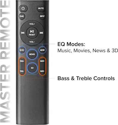 VW Aura Bar 300W Bluetooth Soundbar