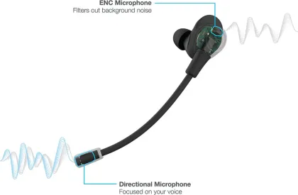 JLab Work Buds True Wireless Earbuds