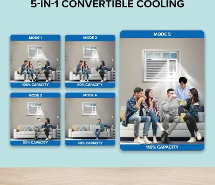 Blue Star WIA318GXU 1.5 Ton 3 Star 2026 Inverter Window AC