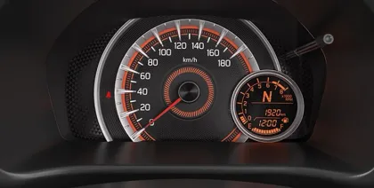 Maruti Suzuki Celerio
