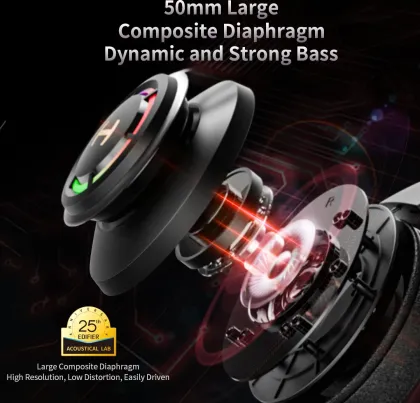 Edifier G35 Wired Headphones