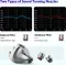 EarFun EH100 Wired Earphones