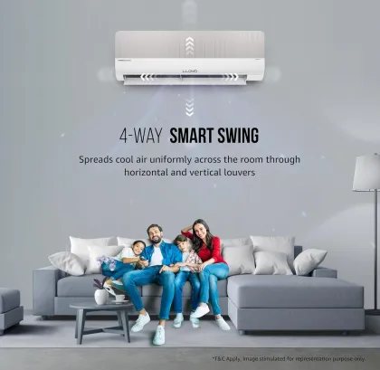 Lloyd Stylus GLS18V5FOGVV 1.5 Ton 5 Star 2024 Inverter Split AC
