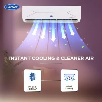 Carrier CAI19CE3R36F0 1.5 Ton 3 Star 2025 Inverter Split AC
