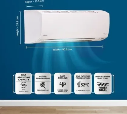Daikin ATKL50UV 1.5 Ton 3 Star Inverter Split AC