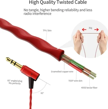 Soundmagic E50 Stereo Dynamic Wired Headphones