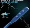 Hoppup Shockerz 101 Wireless Neckband
