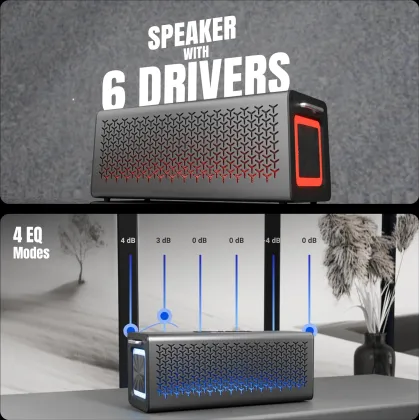 Zebronics Studio R3 140W Bluetooth Speaker