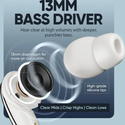 Mivi SuperPods Studio True Wireless Earbuds