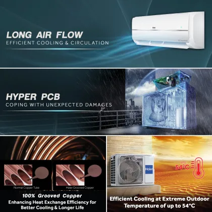 Haier HSU15V-TMS3BE-INV 1.25 Ton 3 Star 2024 Inverter Split AC