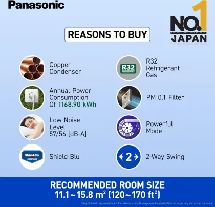 Panasonic CW-XN184BM 1.5 Ton 4 Star 2025 Window AC