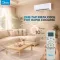 Midea MAI18SD3R36W1 1.36 Ton 3 Star 2026 Inverter Split AC