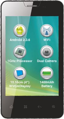 Celkon A59