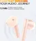 Mivi Duopods B3 True Wireless Earbuds