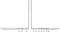 Dell Inspiron 15 5593 Laptop (10th Gen Core i7/ 8GB/ 1TB 512GB SSD/ Win10/ 4GB Graph)