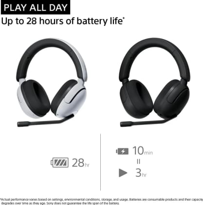Sony Inzone H5 Wireless Headphones