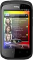 HTC Explorer (Pico) A310e