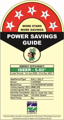 Carrier CAI18CE5R36F0 1.5 Ton 5 Star 2026 Inverter Split AC (XCEL EDGE Gxi)