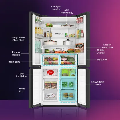 Haier HRB-600MGU1 520 L 3 Star French Door Refrigerator