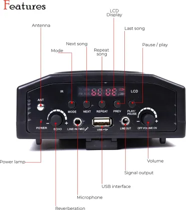 Tronica Rechargeable Multimedia 12W Speaker