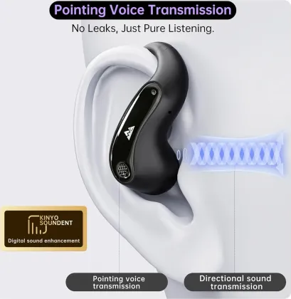 WeCool Moonwalk M1 Pro Open True Wireless Earbuds