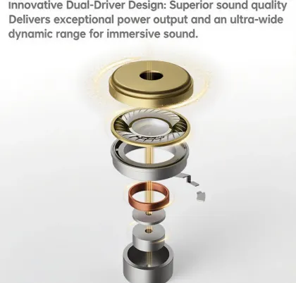 Amazon Basics Pro Series AB-EDC Pro IEM ‎Wired Earphones