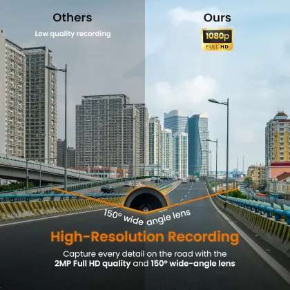 GoldMaxx GX3 2MP Full HD Smart Dashcam