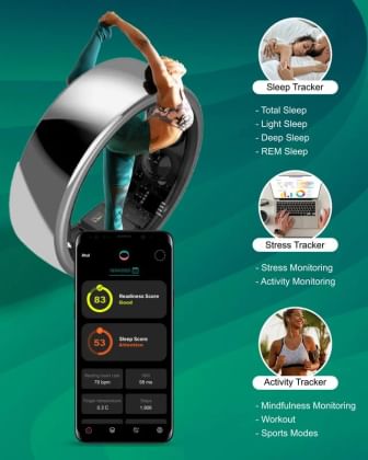 Aabo Smart Ring