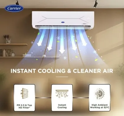 Carrier CAI24CE5R35F0 2 Ton 5 Star 2025 Inverter Split AC
