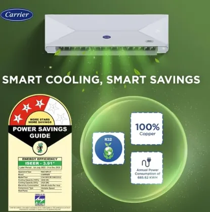 Carrier CAI20PE5R35W0 1.5 Ton 5 Star Split AC