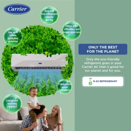 Carrier CAI18CE5R34W0 1.5 Ton 5 Star 2024 Inverter Split AC