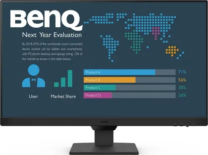 BenQ BL2790 27 inch Full HD Monitor