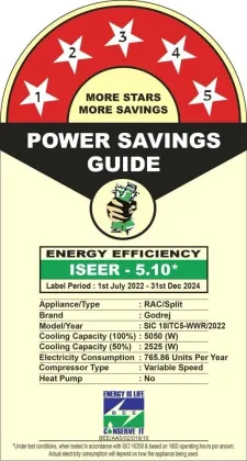 Godrej SIC 18ITC5-WWR 1.5 Ton 5 Star 2022 Inverter Split AC