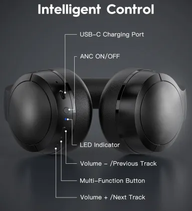 INFURTURE Q2 Wireless Headphones