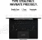 Asus ROG Zephyrus G16 2023 GU603ZU-N3023WS Laptop (12th Gen Core i7/ 16GB/ 1TB SSD/ Win11 Home/ 6GB Graph)