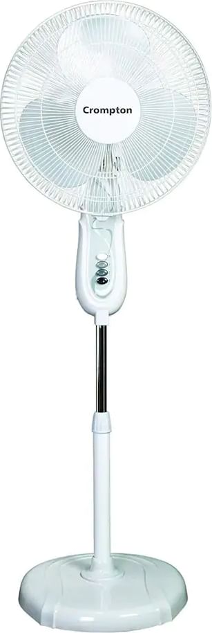 Crompton Fans Price List in India 