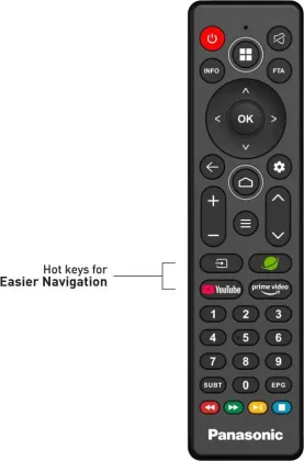 Panasonic TH-43PS550DX 43 inch Full HD Smart LED TV