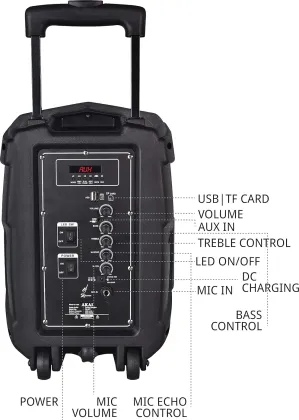 Akai Partymate PM-80T 80W Bluetooth Speaker