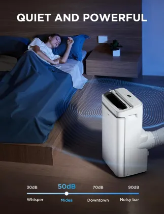 Midea ‎MAP10HS1XWT-A 14000 BTU 115V Portable AC