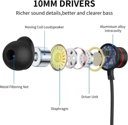 ModishOmbre RIFF Type-C Wired Earphone