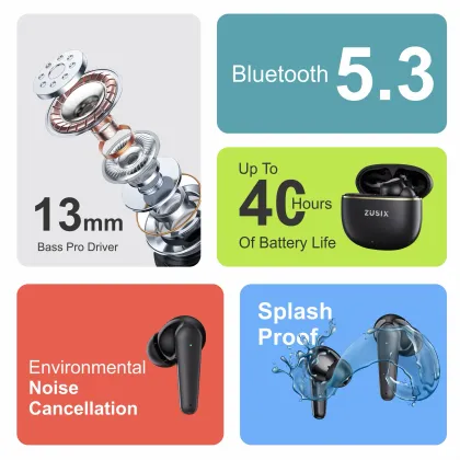 Zusix EchoPods 460 True Wireless Earbuds