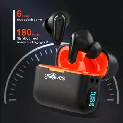 Grooves Neo True Wireless Neckband