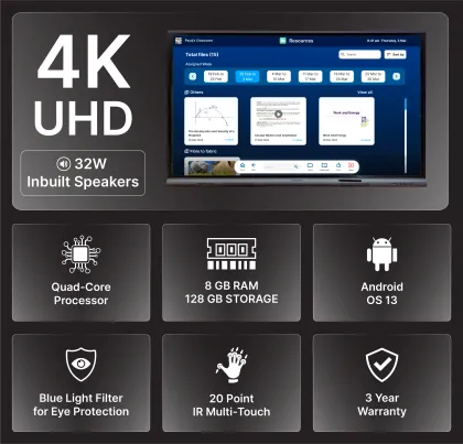 Teachmint X1 Plus 75 inch Ultra HD 4K Interactive Flat Panel