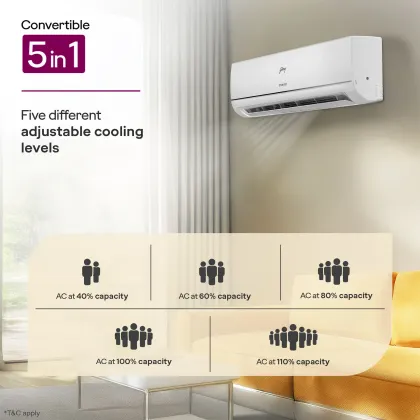 Godrej HIC 12Y3TH CA 1 Ton 3 Star 2026 Inverter Split AC