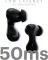 YCOM Air Beats 4 True Wireless Earbuds