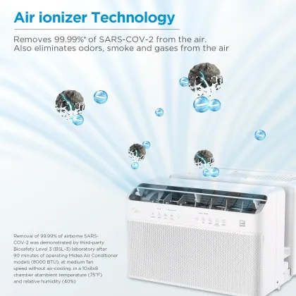 Midea MAW08AV1QWT 8000 BTU 115V Window AC